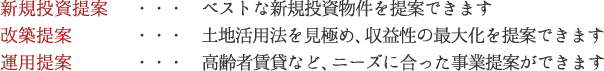 新規投資提案…ベストな新規投資物件を提案できます│改築提案…土地活用法を見極め、収益性の最大化を提案できます│運用提案…高齢者賃貸など、ニーズに合った事業提案ができます